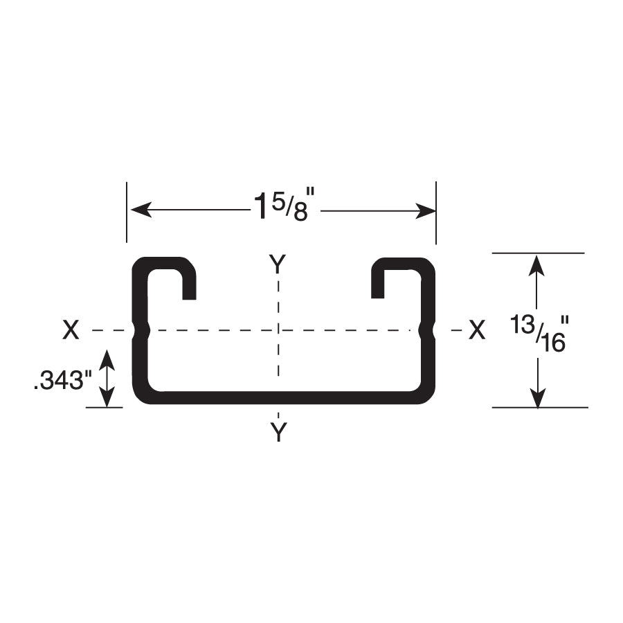 Strut Channel specifications