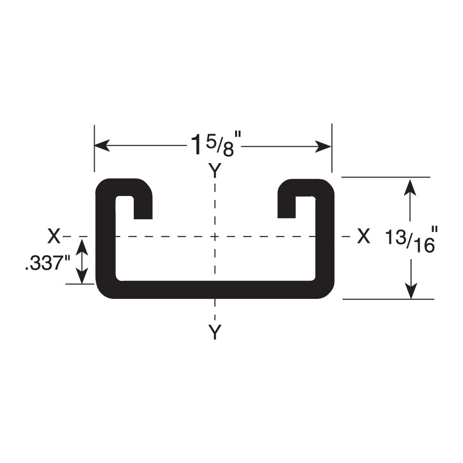 Strut Channel specifications