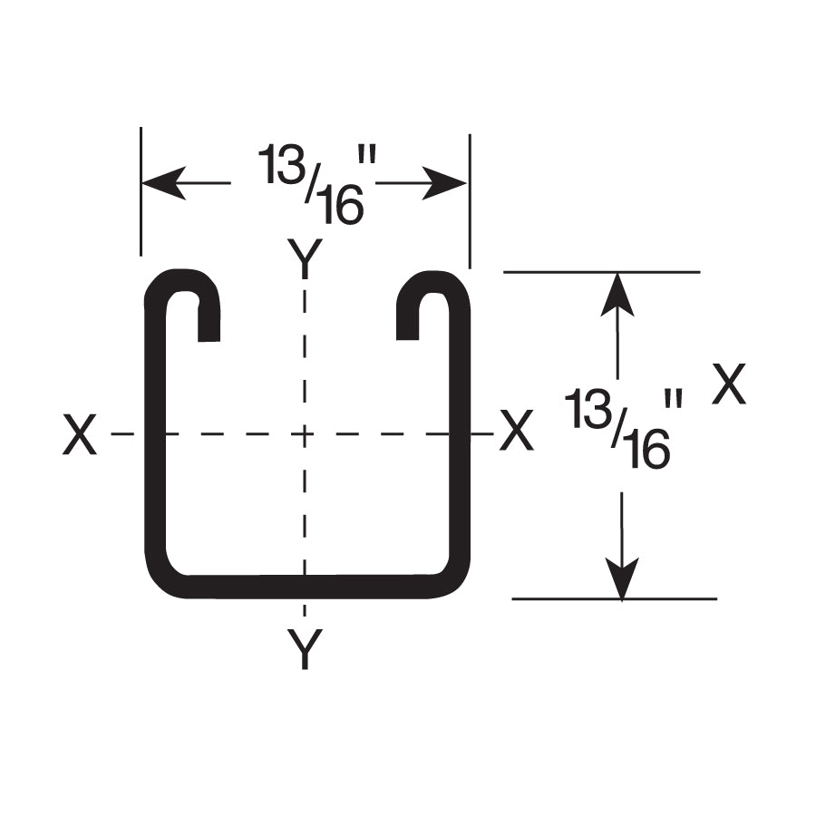 Strut Channel specifications