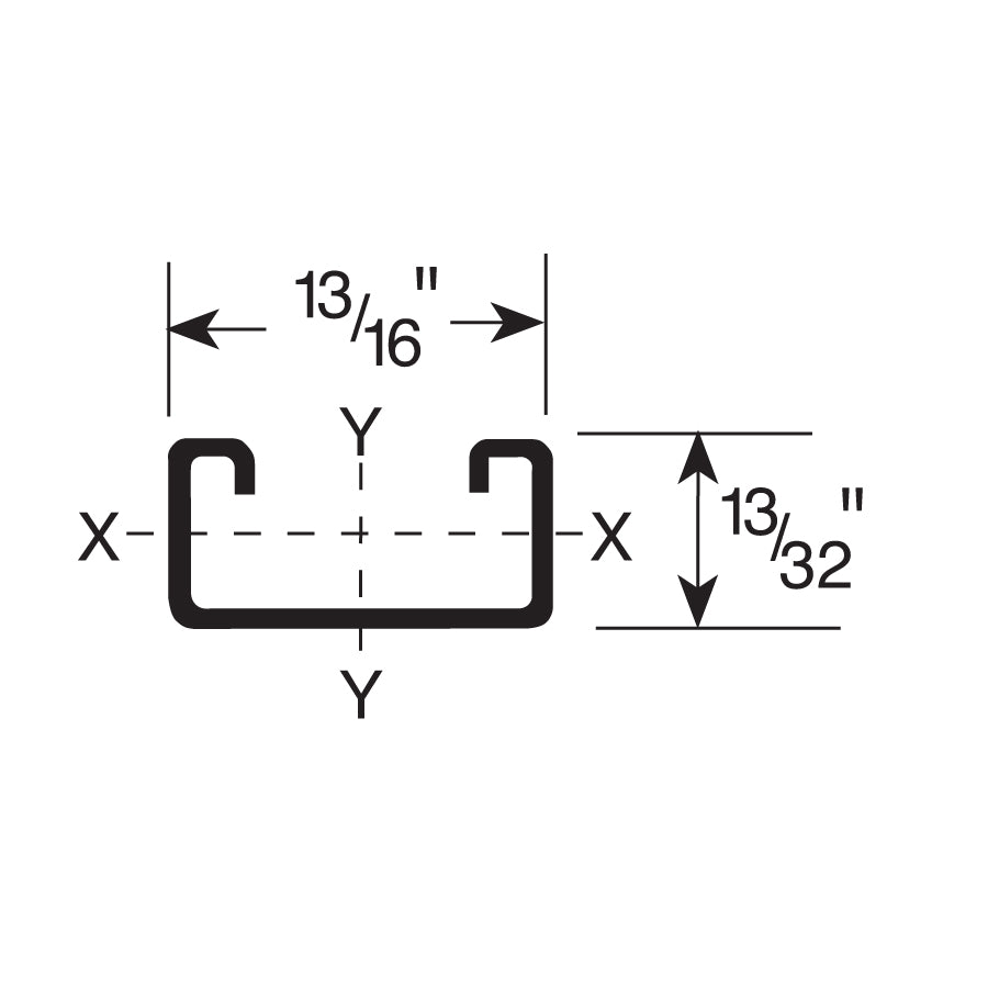 Strut Channel specifications