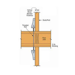 Simpson HDU2-SDS2.5 8-11/16